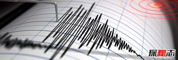 地震是怎么形成的?关于地震的十大相关知识