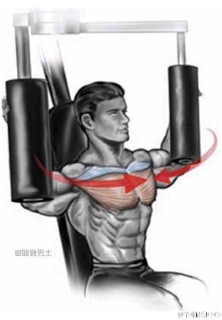男人锻炼胸肌的第三组动作：蝴蝶夹胸
